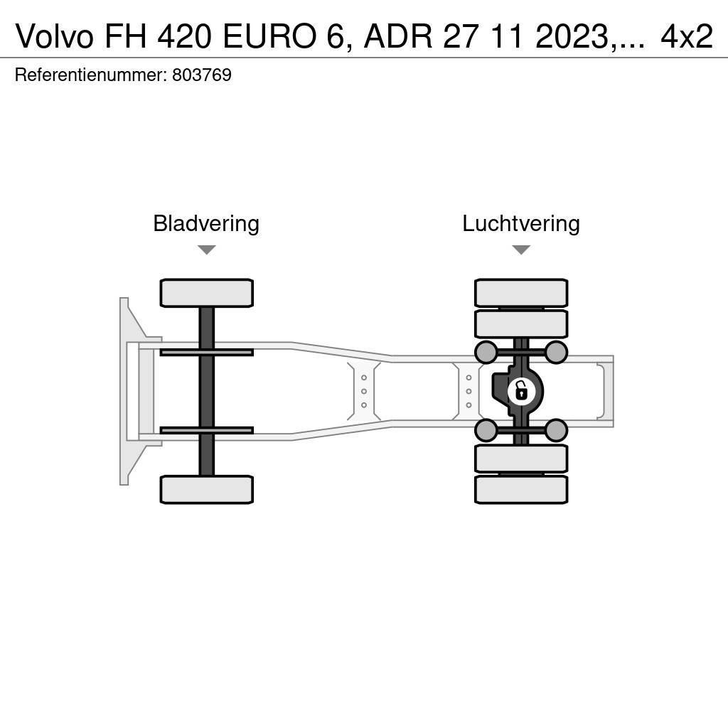 Volvo FH 420 EURO 6, ADR 27 11 2023, PTO Vetopöytäautot