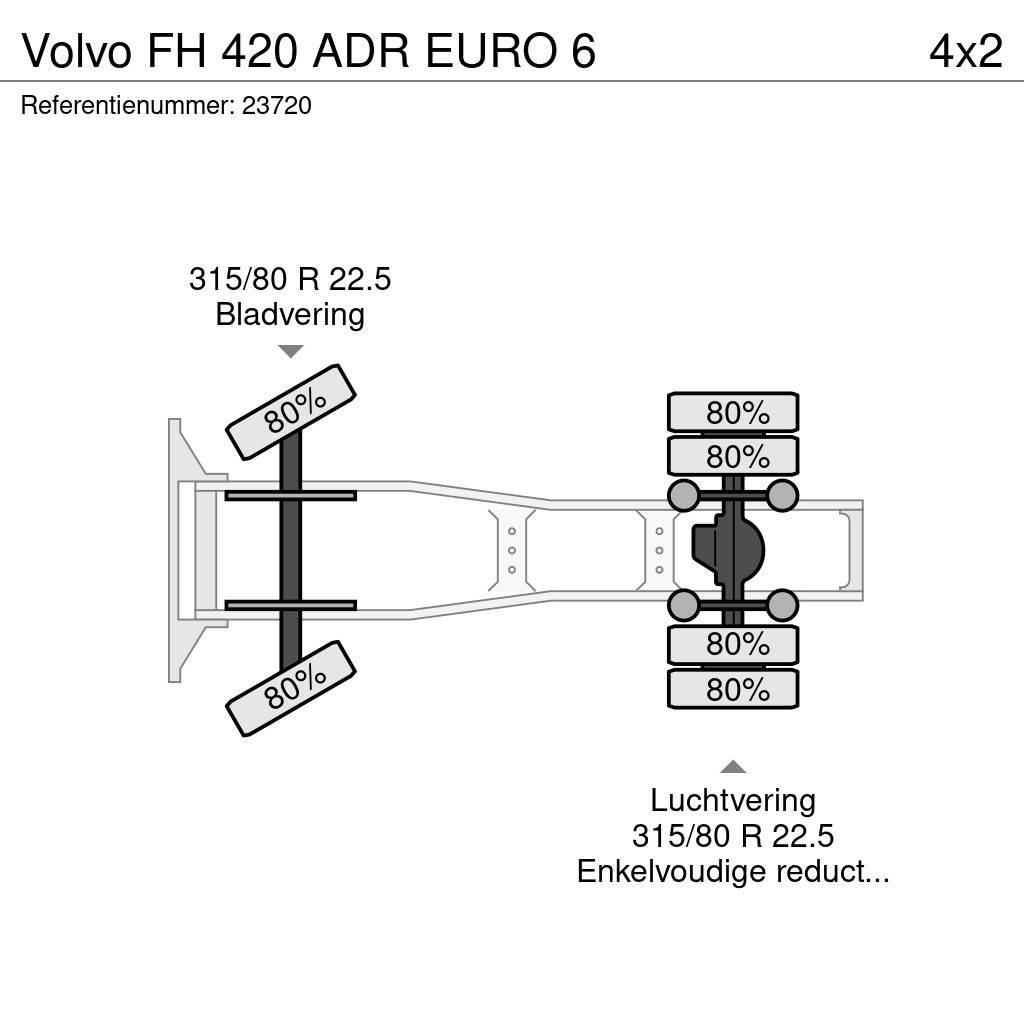 Volvo FH 420 ADR EURO 6 Vetopöytäautot