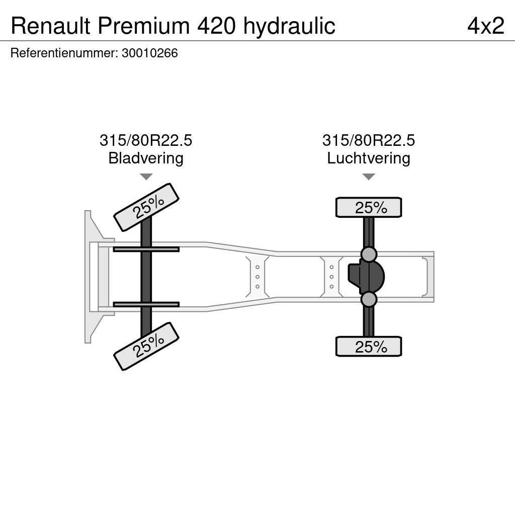 Renault Premium 420 hydraulic Vetopöytäautot