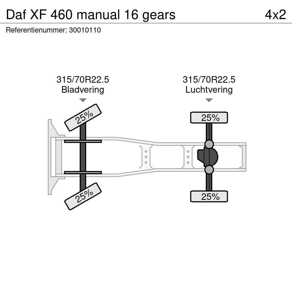 DAF XF 460 manual 16 gears Vetopöytäautot