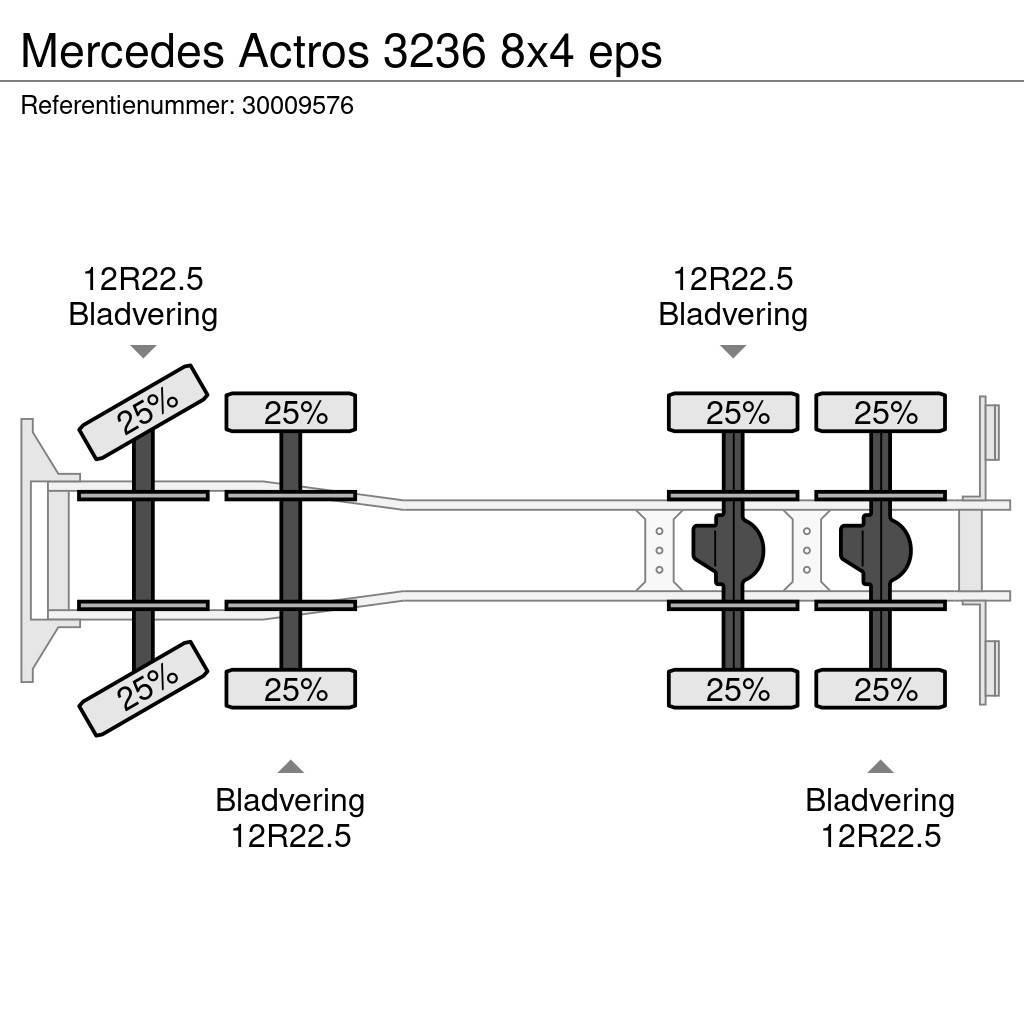 Mercedes-Benz Actros 3236 8x4 eps Betonikuorma-autot