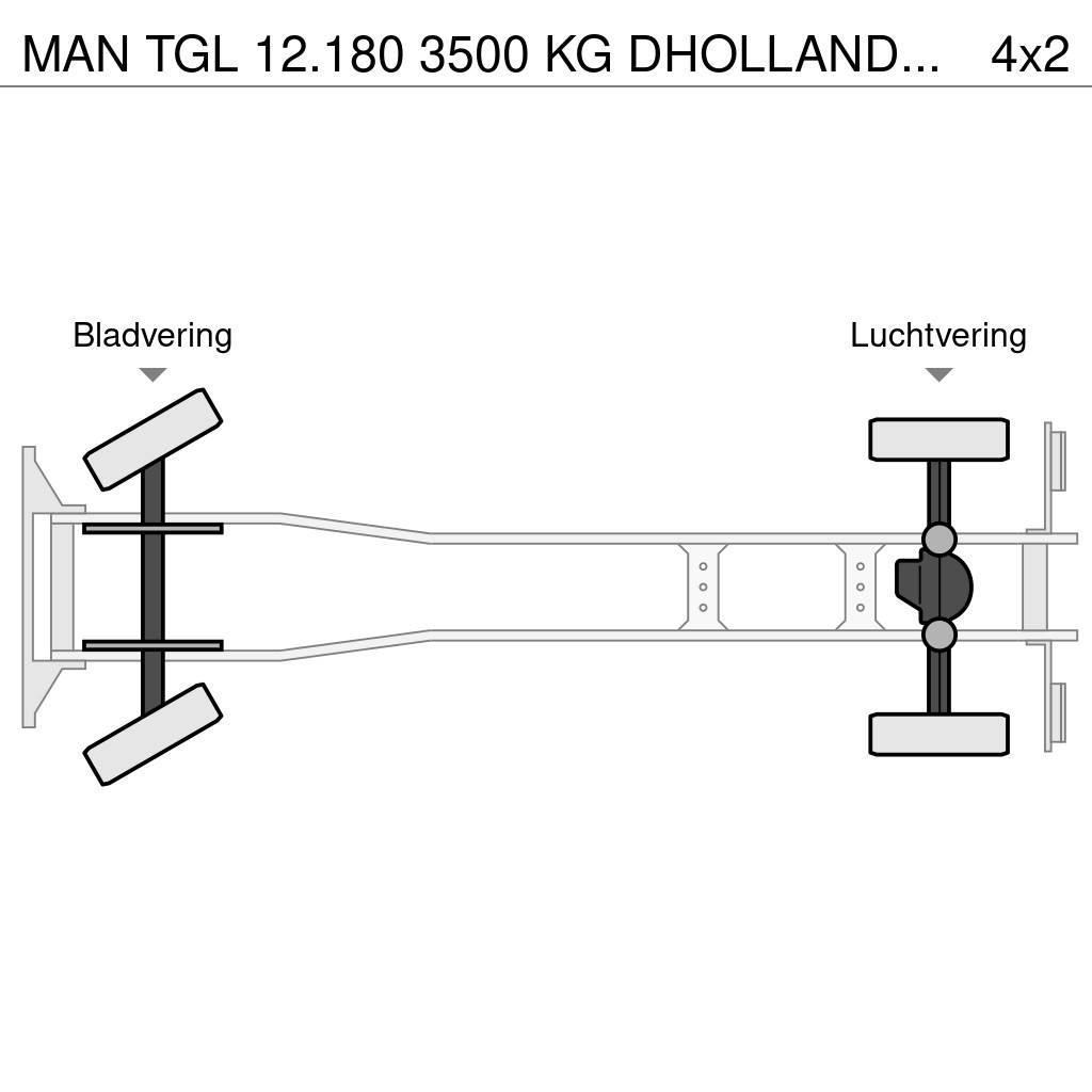 MAN TGL 12.180 3500 KG DHOLLANDIA LIFT - 118 111 KM (! Box body trucks
