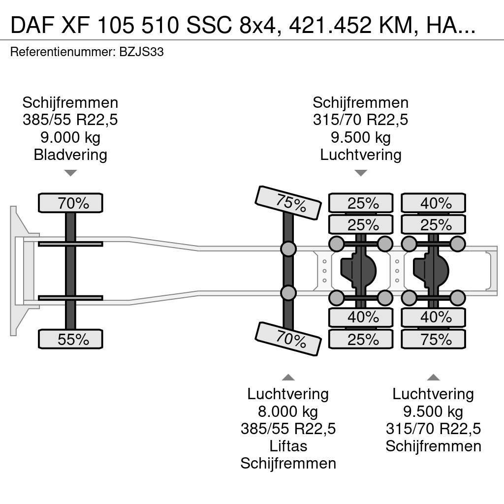 DAF XF 105 510 SSC 8x4, 421.452 KM, HANDGESCHAKELD, RE Vetopöytäautot