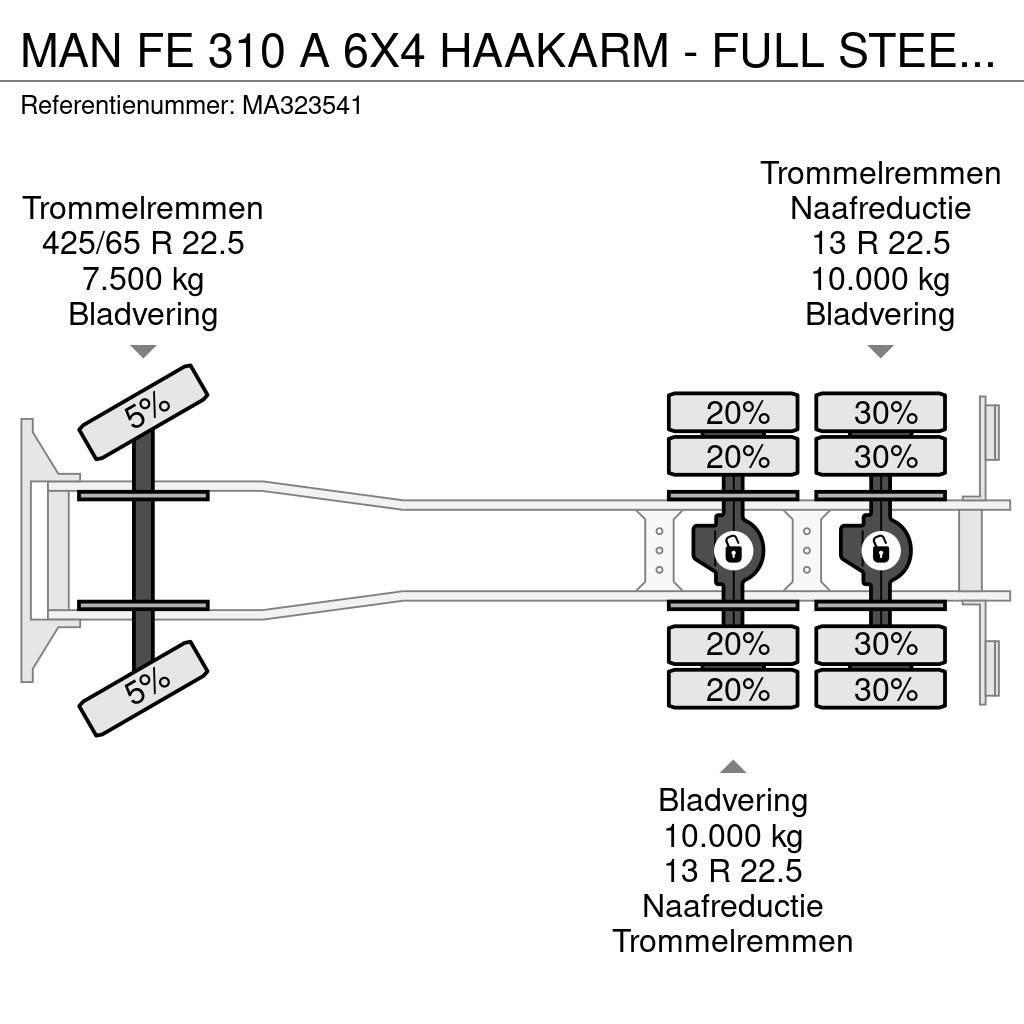 MAN FE 310 A 6X4 HAAKARM - FULL STEEL - MANUAL Koukkulava kuorma-autot