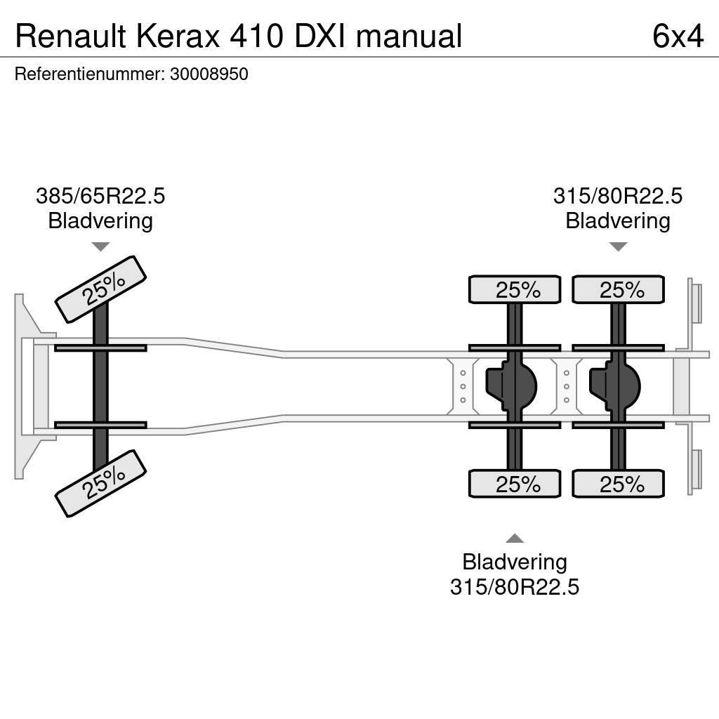 Renault Kerax 410 DXI manual Lava-kuorma-autot