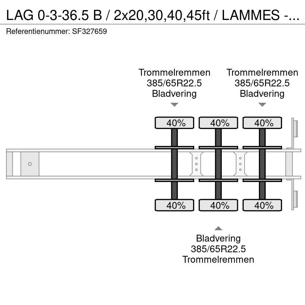 LAG 0-3-36.5 B / 2x20,30,40,45ft / LAMMES - BLAT - SPR Konttipuoliperävaunut