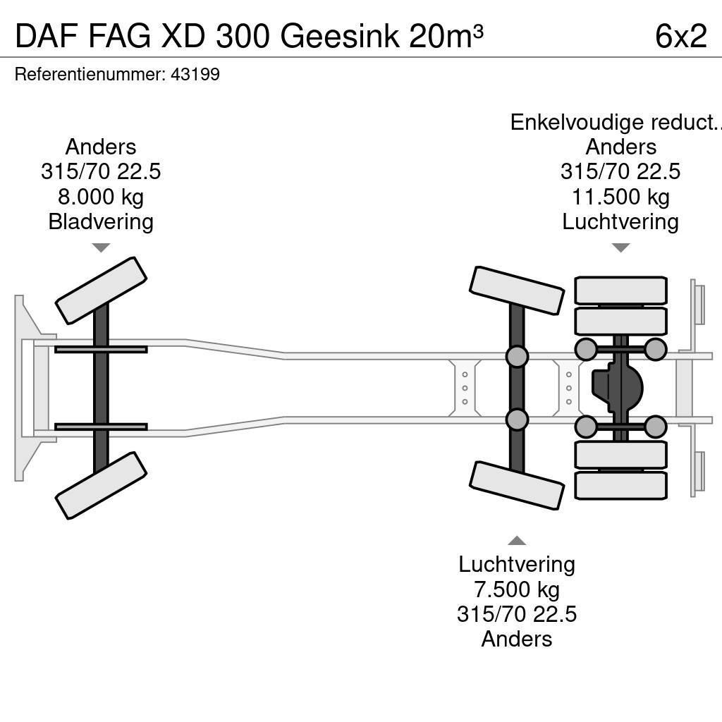 DAF FAG XD 300 Geesink 20m³ Jäteautot