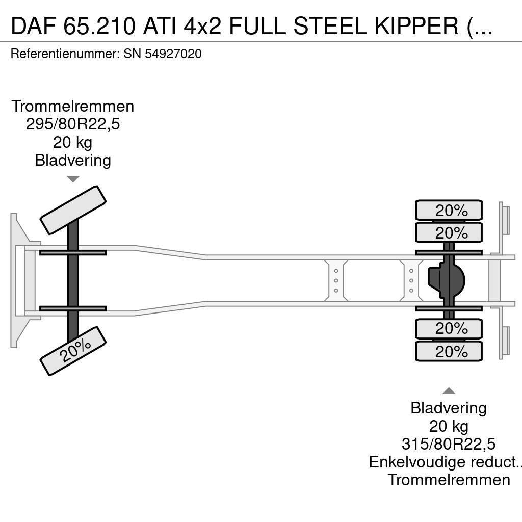 DAF 65.210 ATI 4x2 FULL STEEL KIPPER (EURO 2 / MANUAL Sora- ja kippiautot