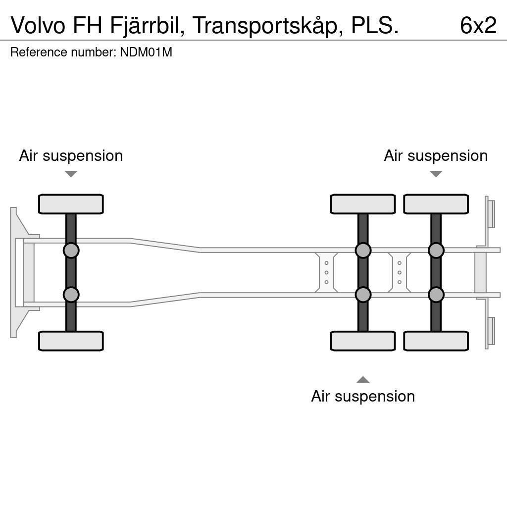 Volvo FH Fjärrbil, Transportskåp, PLS. Umpikorikuorma-autot
