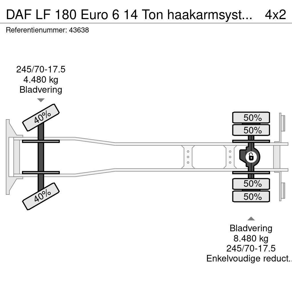 DAF LF 180 Euro 6 14 Ton haakarmsysteem Koukkulava kuorma-autot