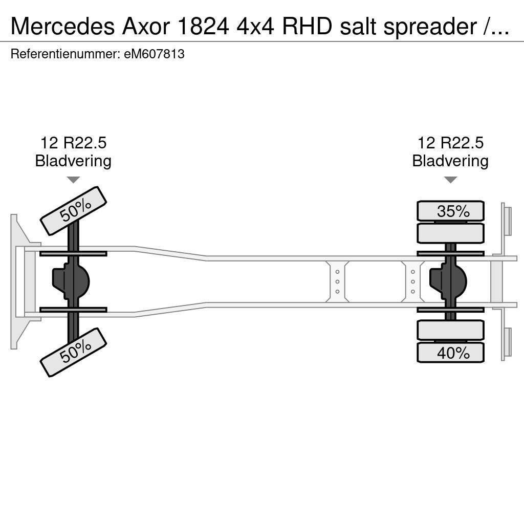Mercedes-Benz Axor 1824 4x4 RHD salt spreader / gritter Paine-/imuautot