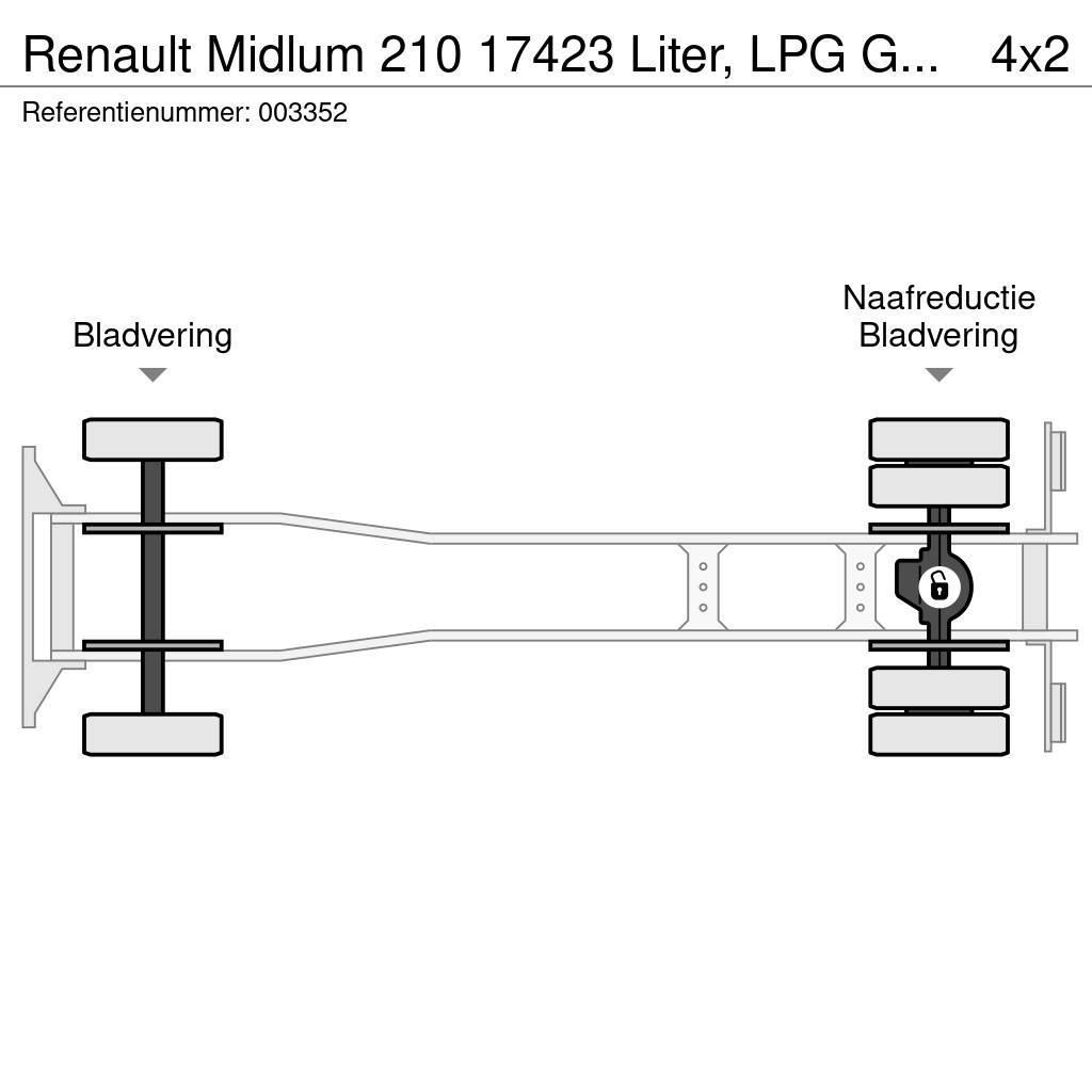 Renault Midlum 210 17423 Liter, LPG GPL, Gastank, Steel su Säiliöautot