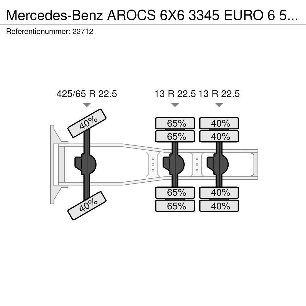 Mercedes-Benz AROCS 6X6 3345 EURO 6 535.400KM Vetopöytäautot