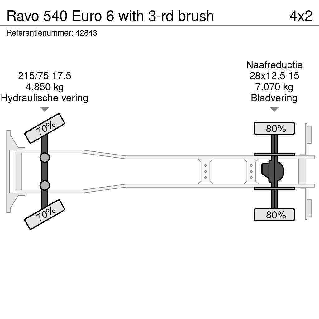 Ravo 540 Euro 6 with 3-rd brush Lakaisuautot