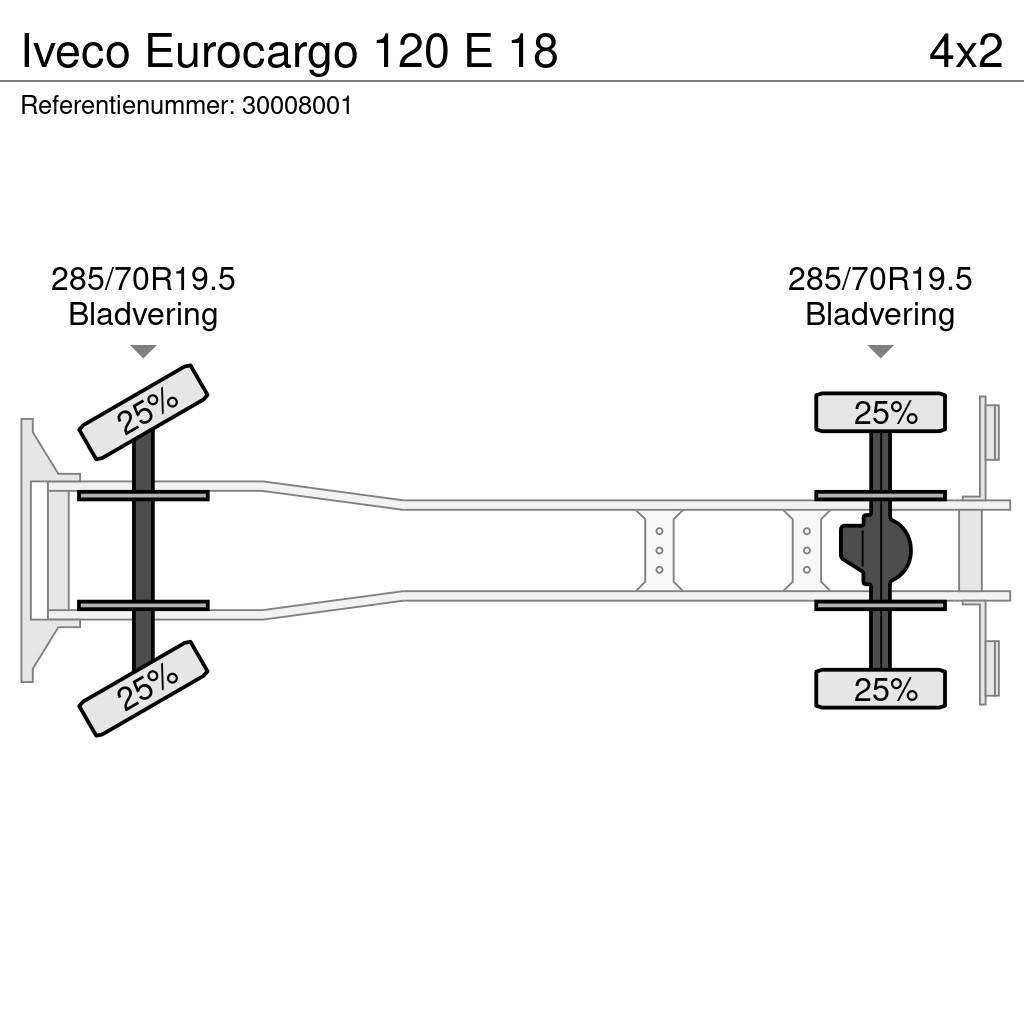 Iveco Eurocargo 120 E 18 Sora- ja kippiautot