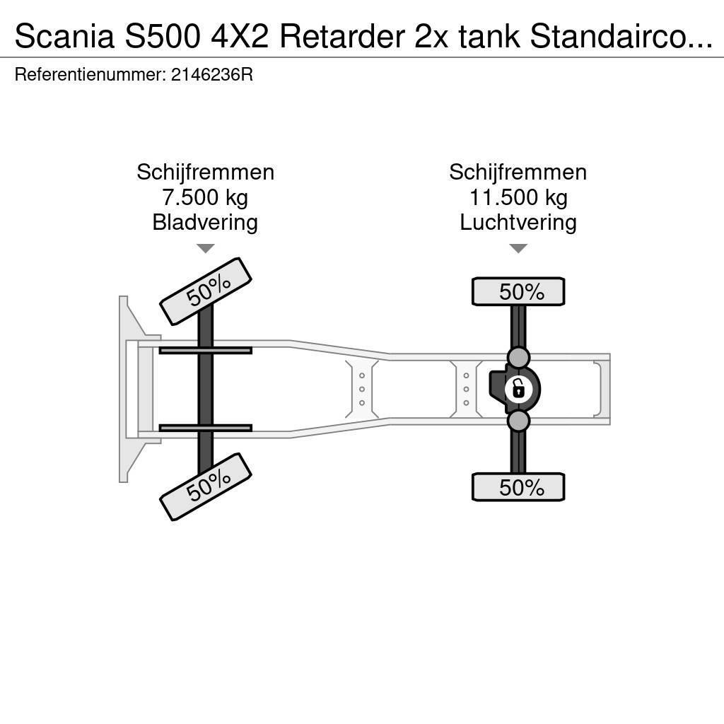 Scania S500 4X2 Retarder 2x tank Standairco LED German tr Vetopöytäautot
