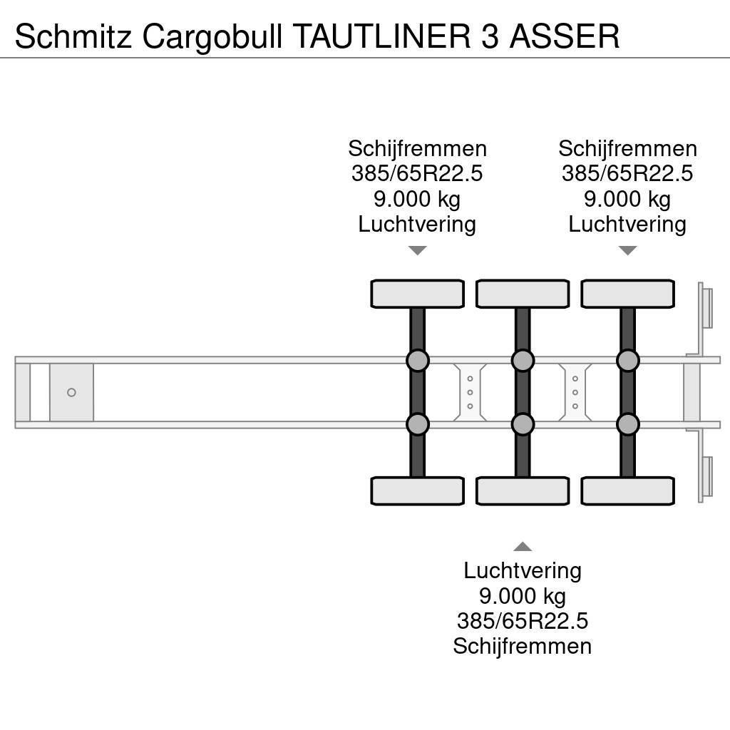 Schmitz Cargobull TAUTLINER 3 ASSER Pressukapellipuoliperävaunut