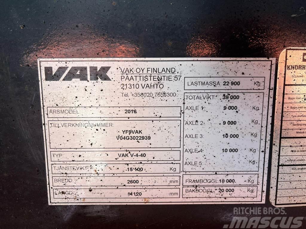 VAK V-4-40 VECTOR 1950 / BOX L=10804 mm Kylmä-/Lämpökoriperävaunut