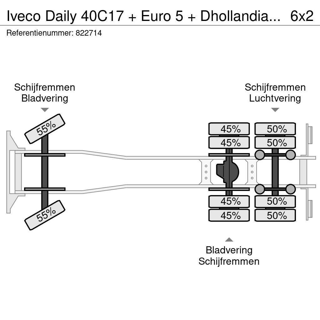 Iveco Daily 40C17 + Euro 5 + Dhollandia Lift + Clickstar Umpikorikuorma-autot