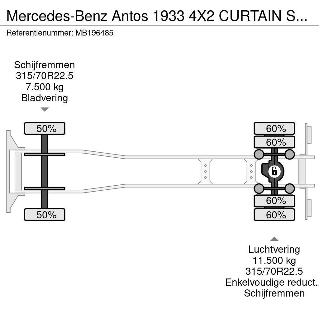 Mercedes-Benz Antos 1933 4X2 CURTAIN SIDE AND BOX + DHOLLANDIA 2 Umpikorikuorma-autot