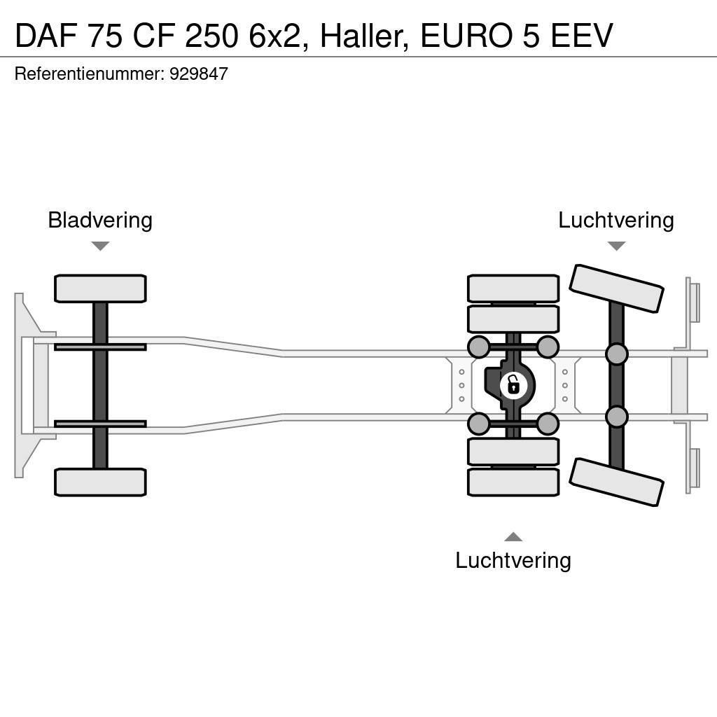 DAF 75 CF 250 6x2, Haller, EURO 5 EEV Jäteautot
