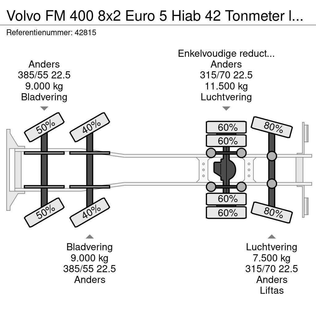 Volvo FM 400 8x2 Euro 5 Hiab 42 Tonmeter laadkraan Mobiilinosturit