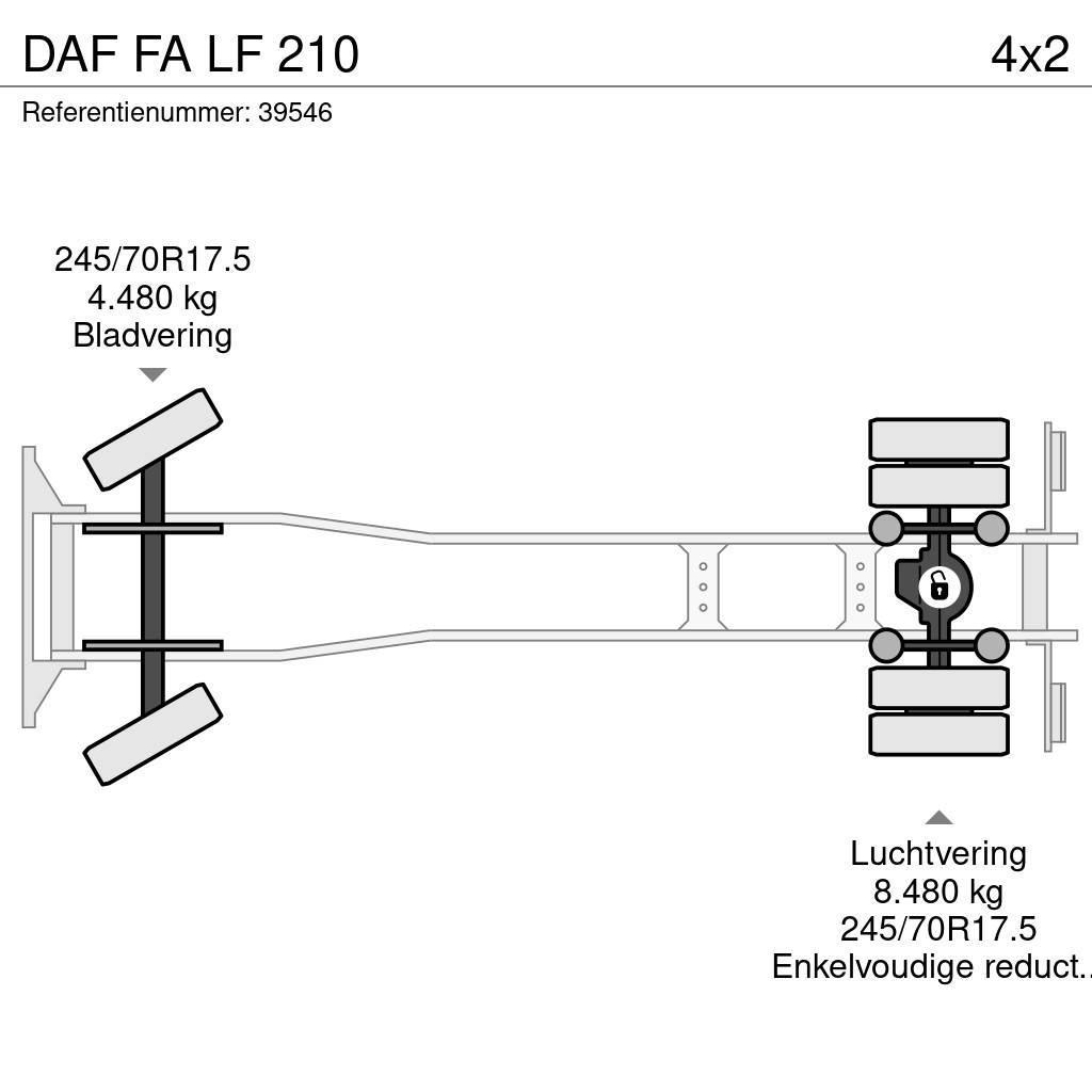DAF FA LF 210 Umpikorikuorma-autot