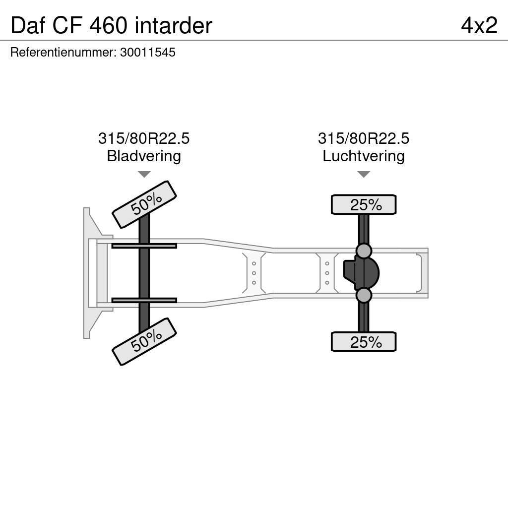 DAF CF 460 intarder Vetopöytäautot