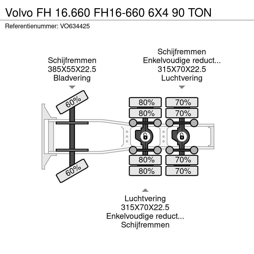 Volvo FH 16.660 FH16-660 6X4 90 TON Vetopöytäautot