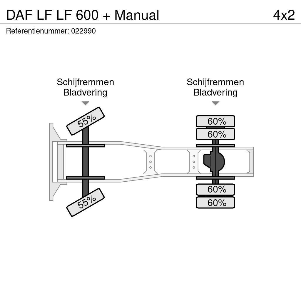 DAF LF LF 600 + Manual Vetopöytäautot