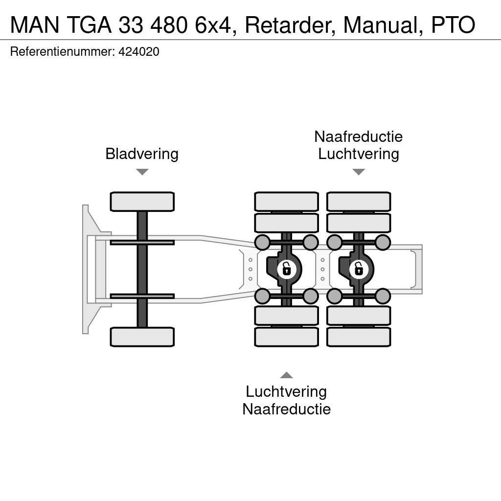 MAN TGA 33 480 6x4, Retarder, Manual, PTO Vetopöytäautot