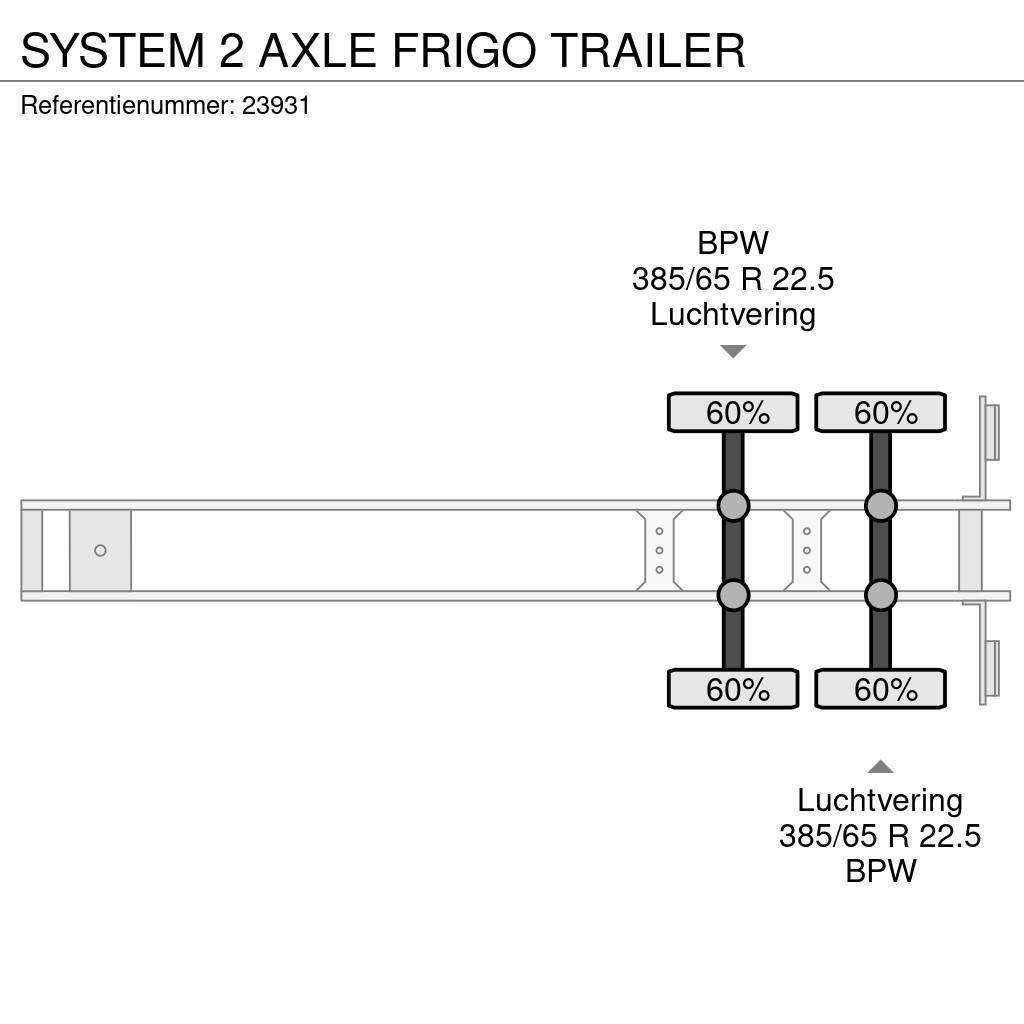  System 2 AXLE FRIGO TRAILER Kylmä-/Lämpökoripuoliperävaunut