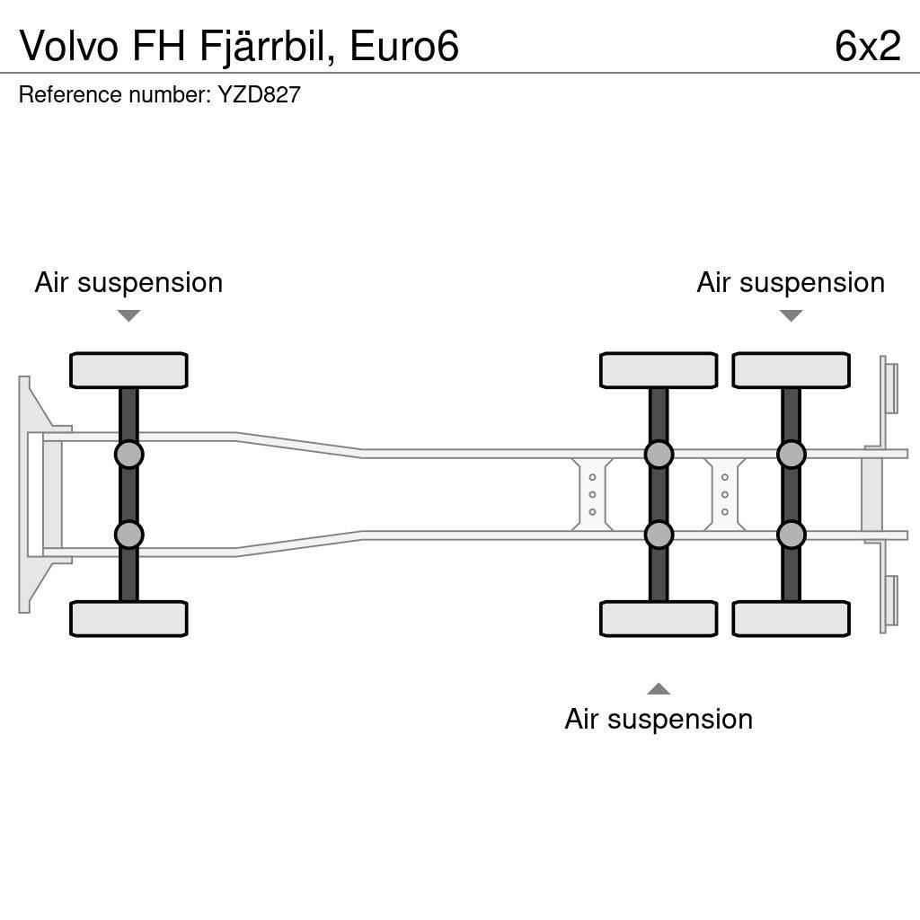 Volvo FH Fjärrbil, Euro6 Umpikorikuorma-autot