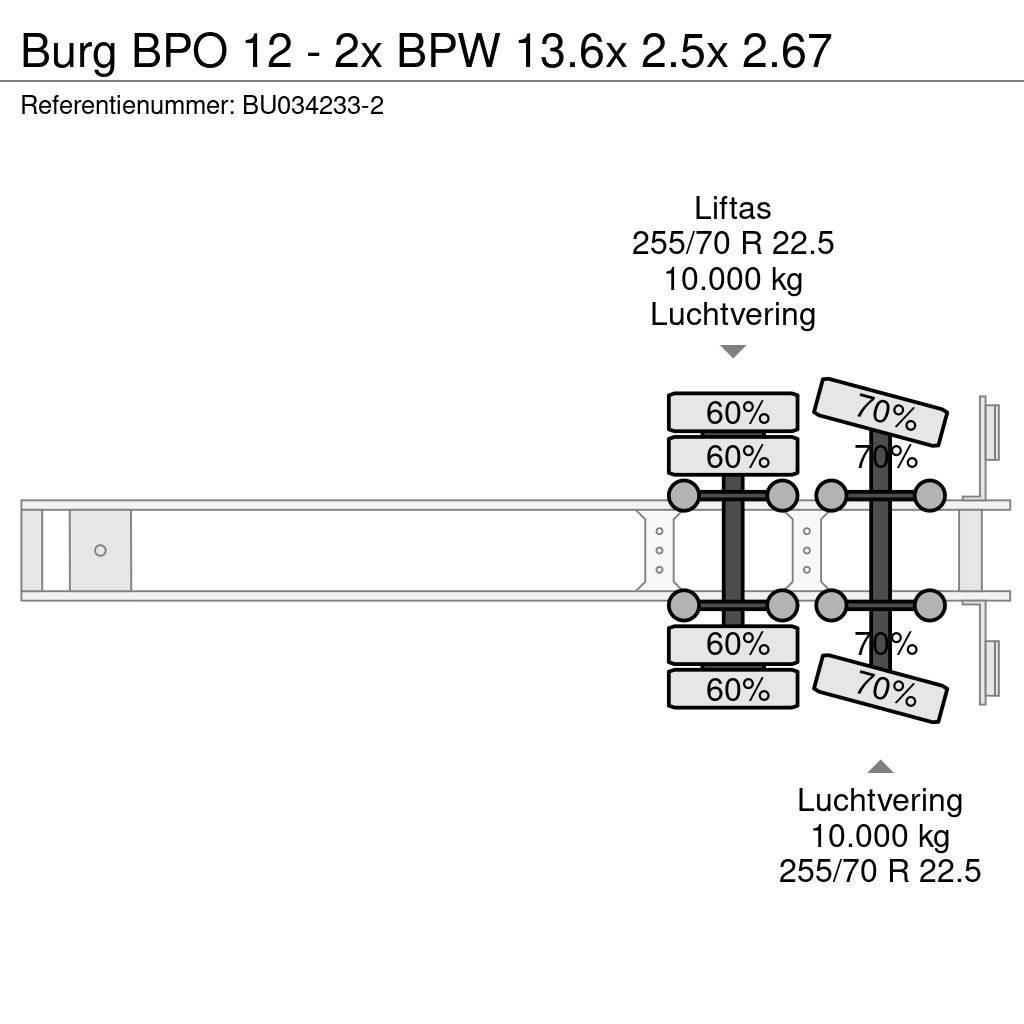 Burg BPO 12 - 2x BPW 13.6x 2.5x 2.67 Kylmä-/Lämpökoripuoliperävaunut