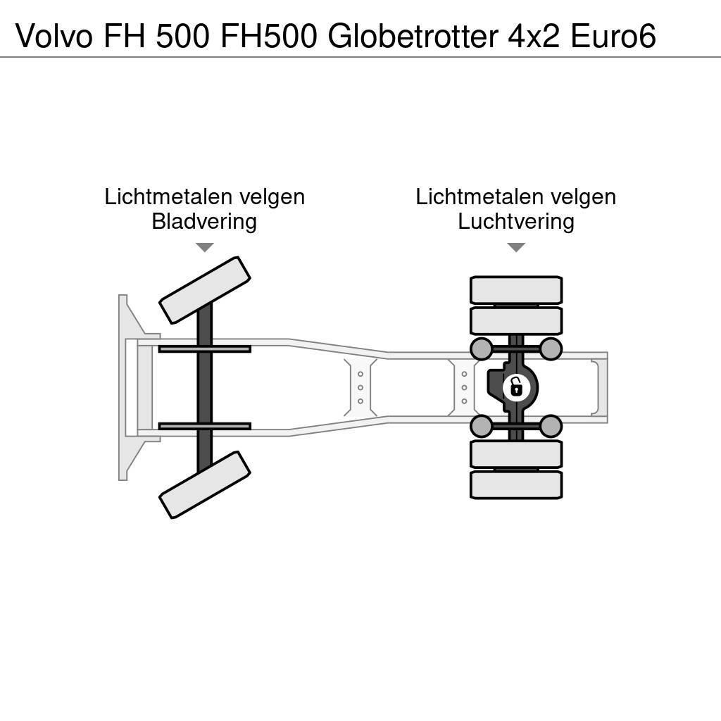 Volvo FH 500 FH500 Globetrotter 4x2 Euro6 Vetopöytäautot