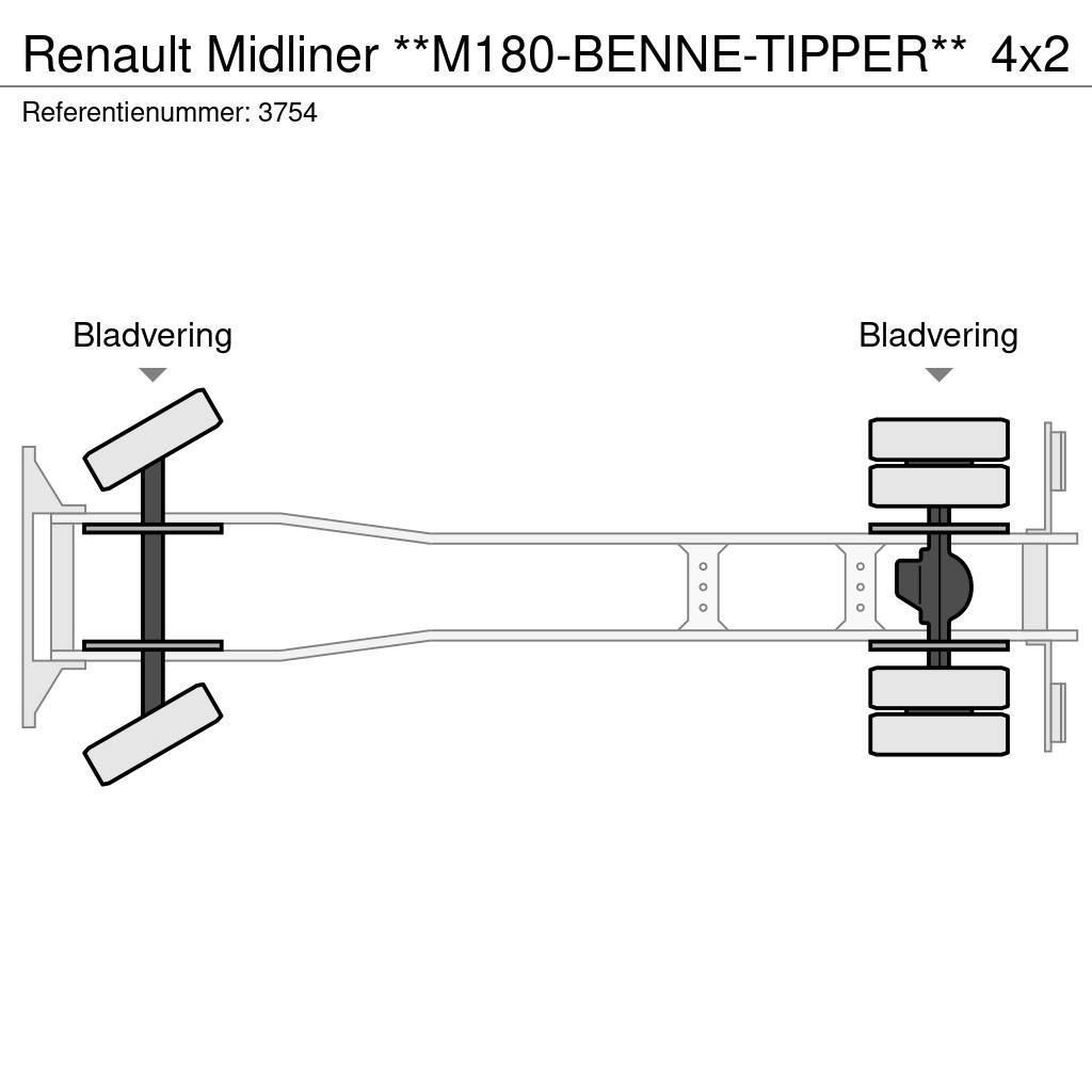 Renault Midliner **M180-BENNE-TIPPER** Sora- ja kippiautot