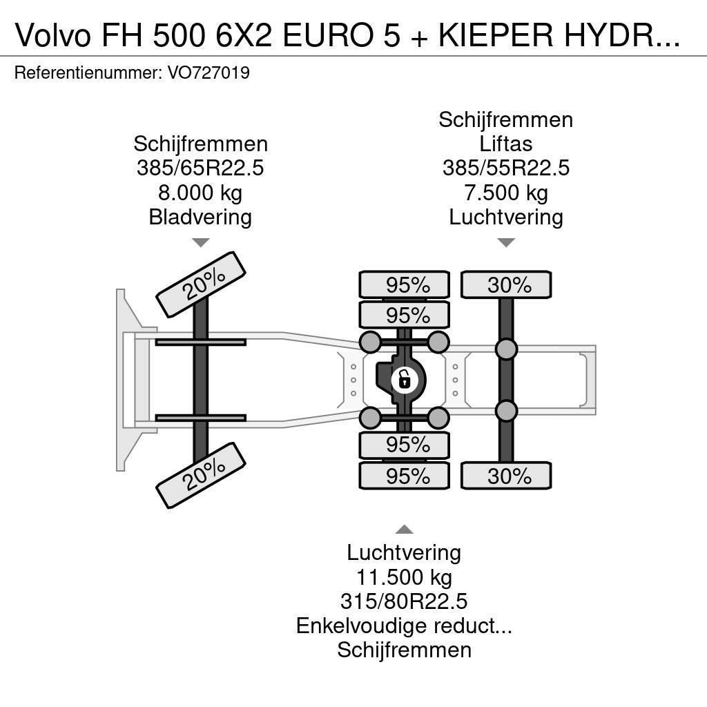 Volvo FH 500 6X2 EURO 5 + KIEPER HYDRAULIEK Vetopöytäautot