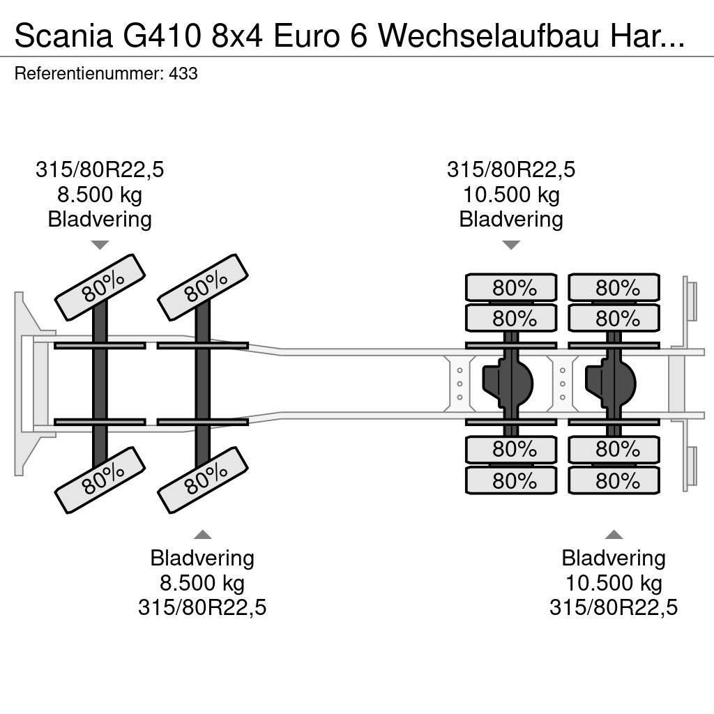 Scania G410 8x4 Euro 6 Wechselaufbau Hardox Mulden Kipper Sora- ja kippiautot