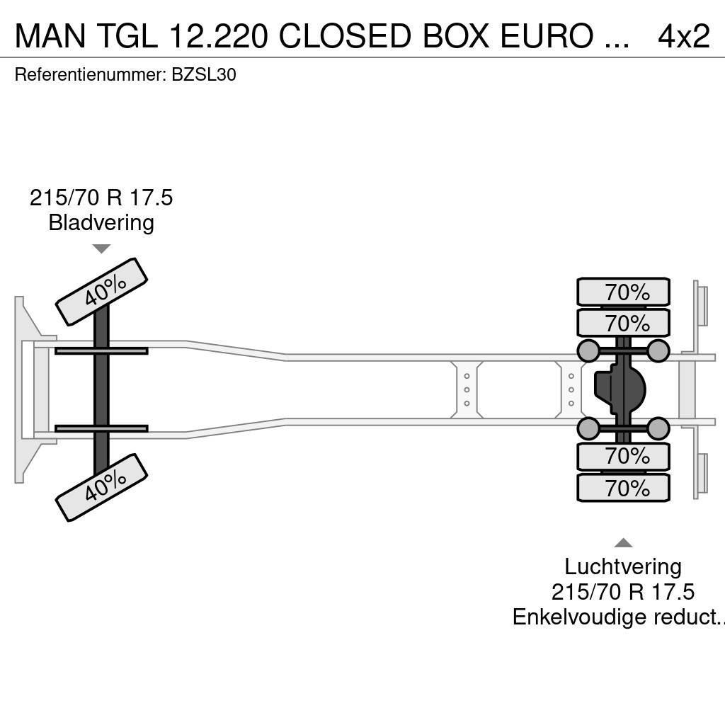 MAN TGL 12.220 CLOSED BOX EURO 5 D HOLLANDIA Umpikorikuorma-autot