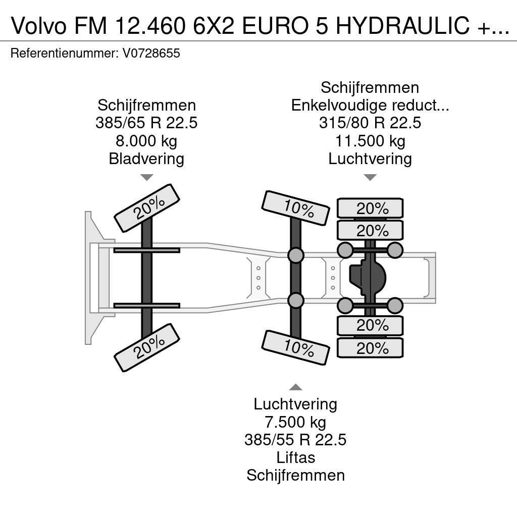 Volvo FM 12.460 6X2 EURO 5 HYDRAULIC + i-Shift APK Vetopöytäautot