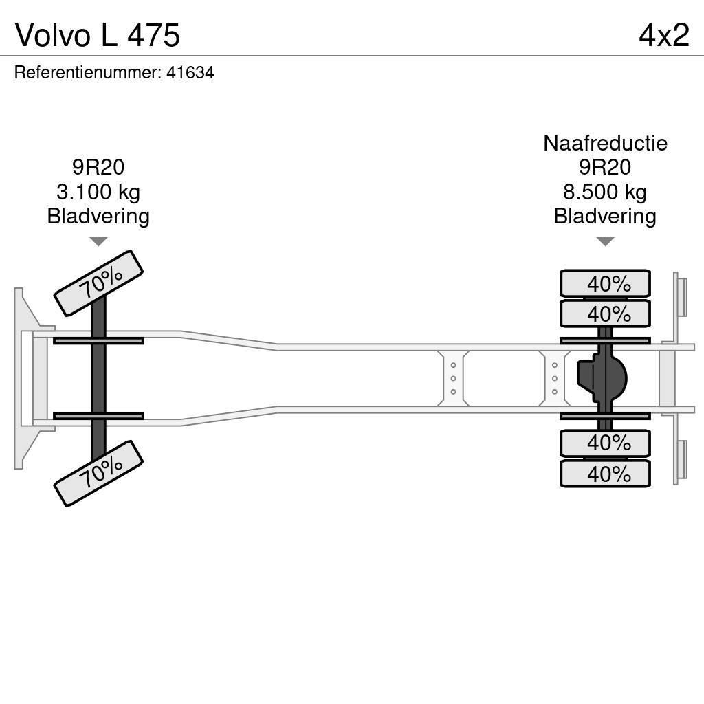 Volvo L 475 Lava-kuorma-autot