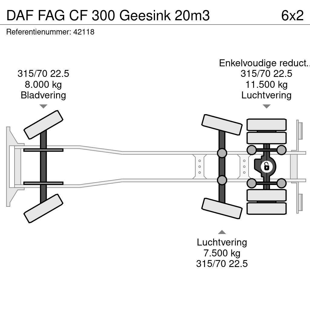 DAF FAG CF 300 Geesink 20m3 Jäteautot