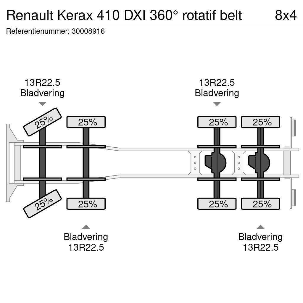 Renault Kerax 410 DXI 360° rotatif belt Betonikuorma-autot