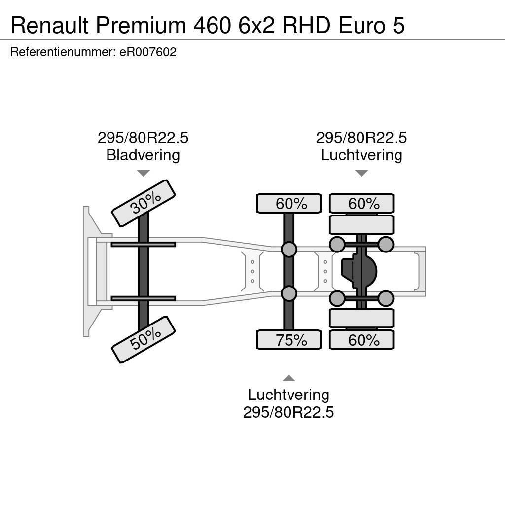 Renault Premium 460 6x2 RHD Euro 5 Vetopöytäautot