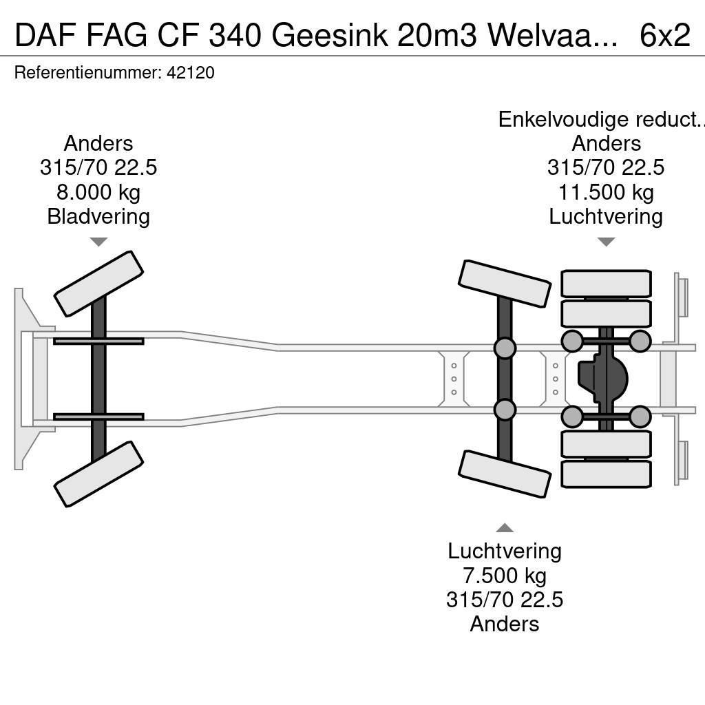 DAF FAG CF 340 Geesink 20m3 Welvaarts weighing system Jäteautot