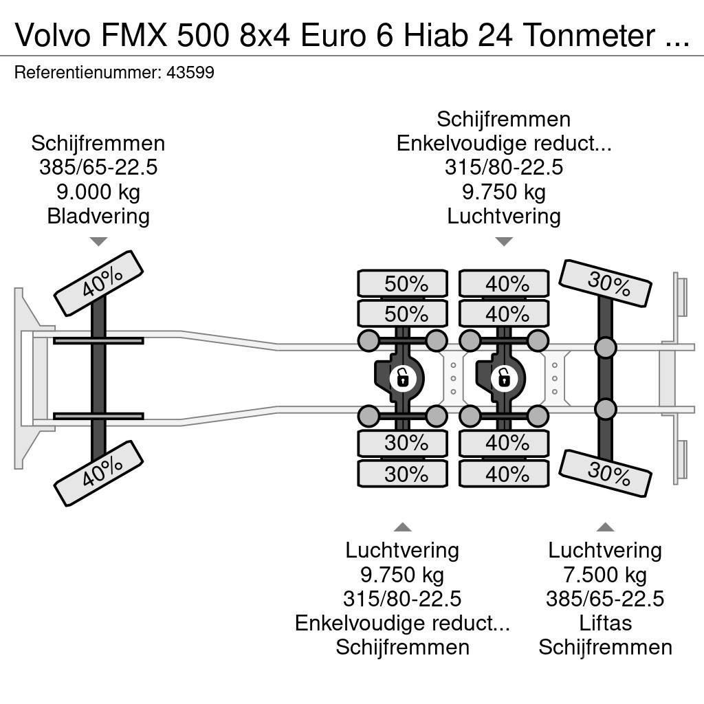 Volvo FMX 500 8x4 Euro 6 Hiab 24 Tonmeter laadkraan Mobiilinosturit