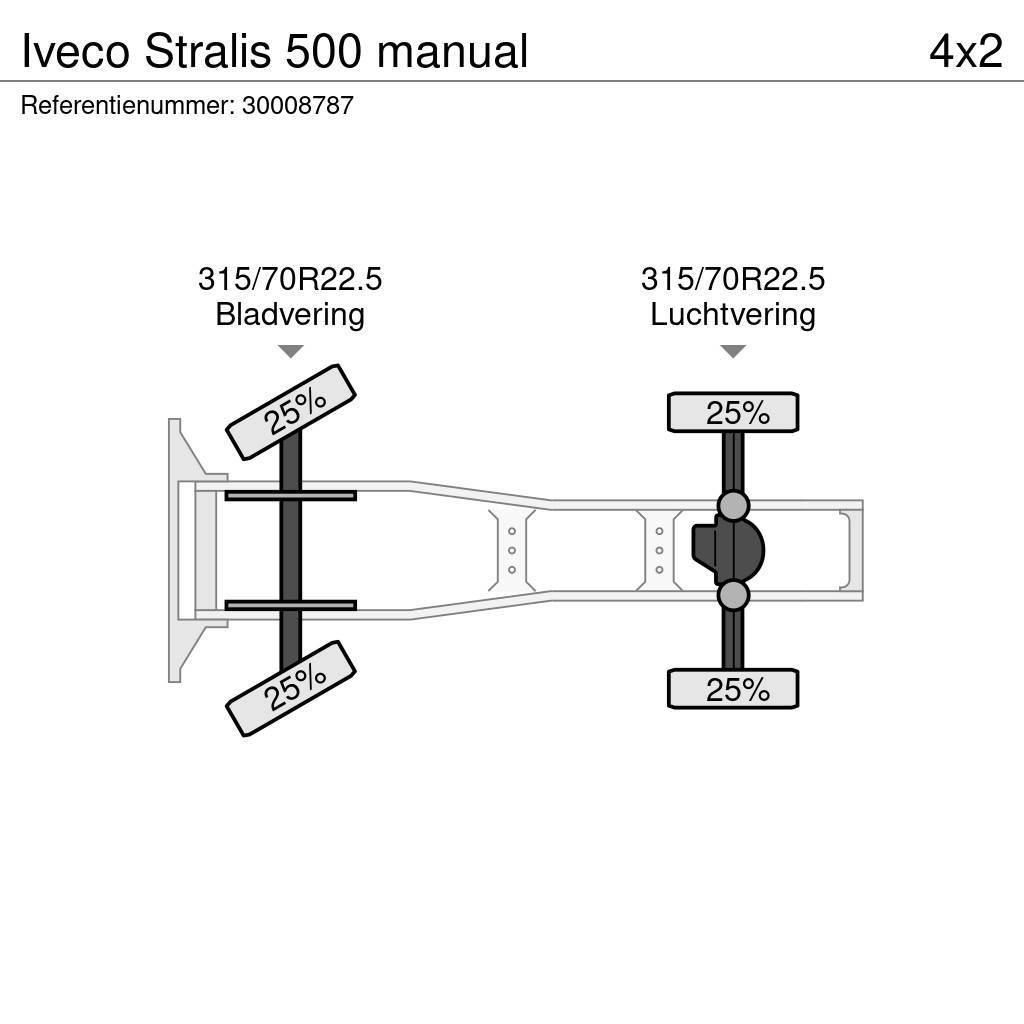 Iveco Stralis 500 manual Vetopöytäautot