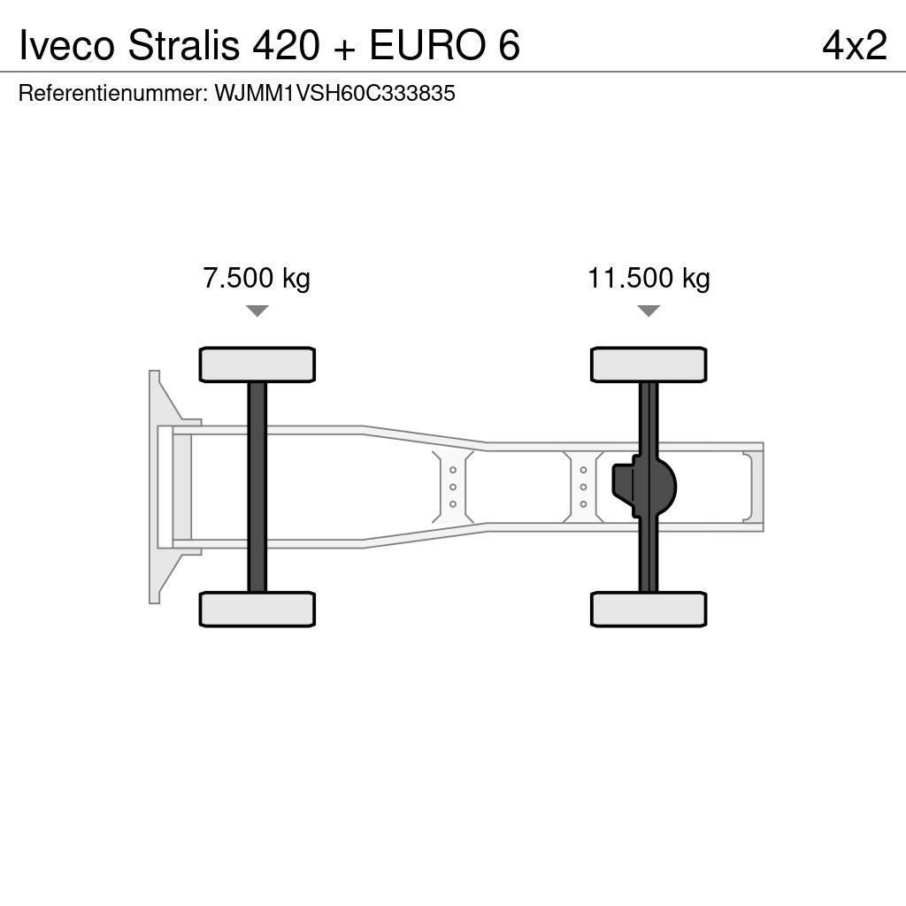 Iveco Stralis 420 + EURO 6 Vetopöytäautot