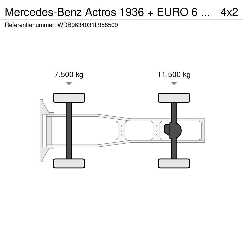 Mercedes-Benz Actros 1936 + EURO 6 + VERY CLEAN Vetopöytäautot