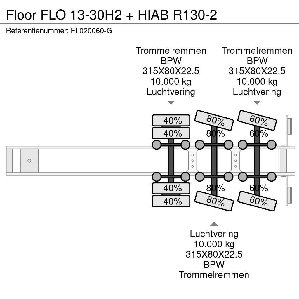 Floor FLO 13-30H2 + HIAB R130-2 Lavapuoliperävaunut